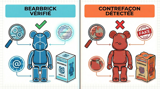 Guide d'Achat 2025 : Comment Éviter les Contrefaçons dans l'Univers des Collectibles